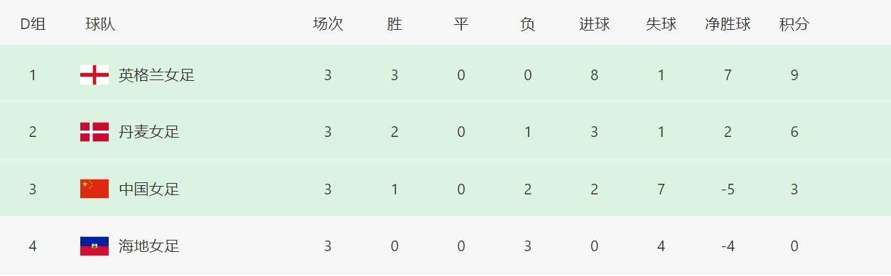 青青青草视频在线观看