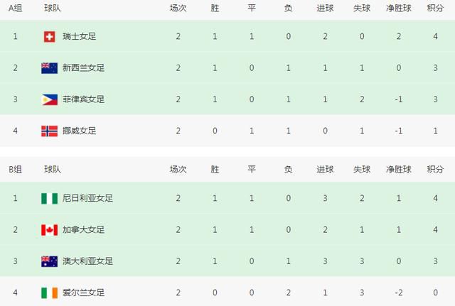蜜臀久久99精品久久久久久9
