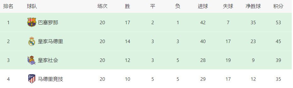 瘾君子的学生