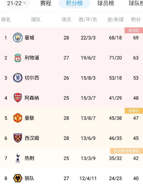午夜免费电影