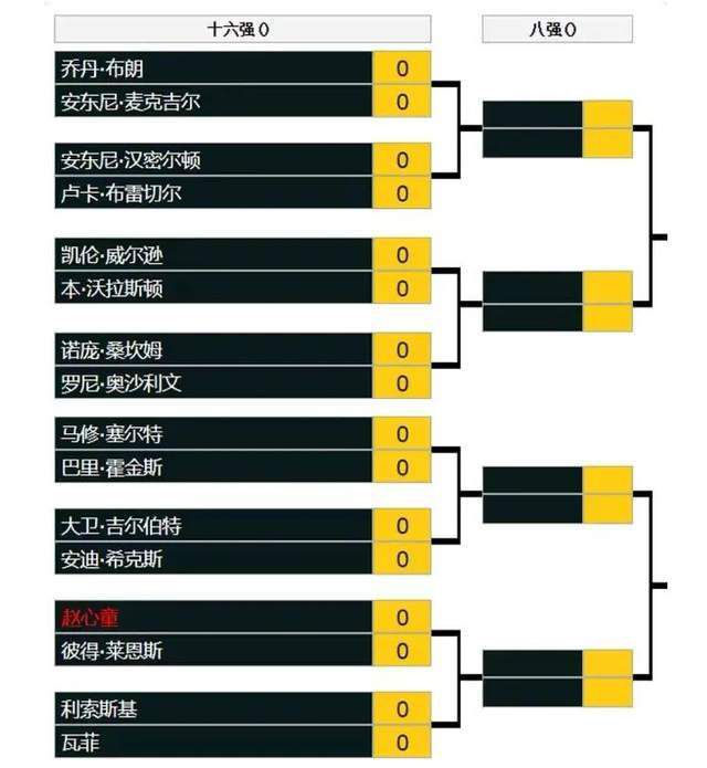 日韩1区
