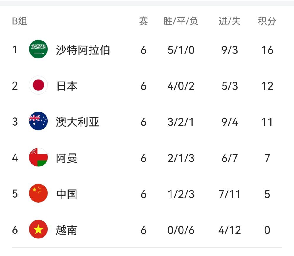 免费黄色一区二区