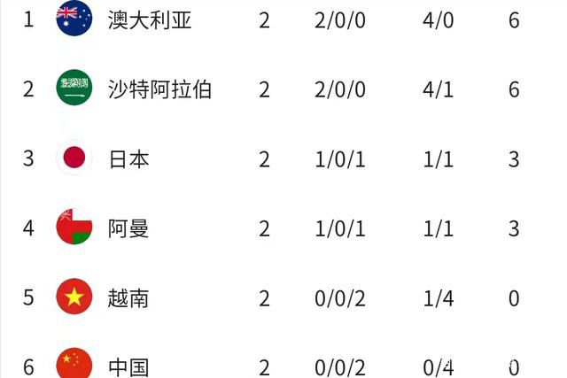 亚洲区视频在线观看